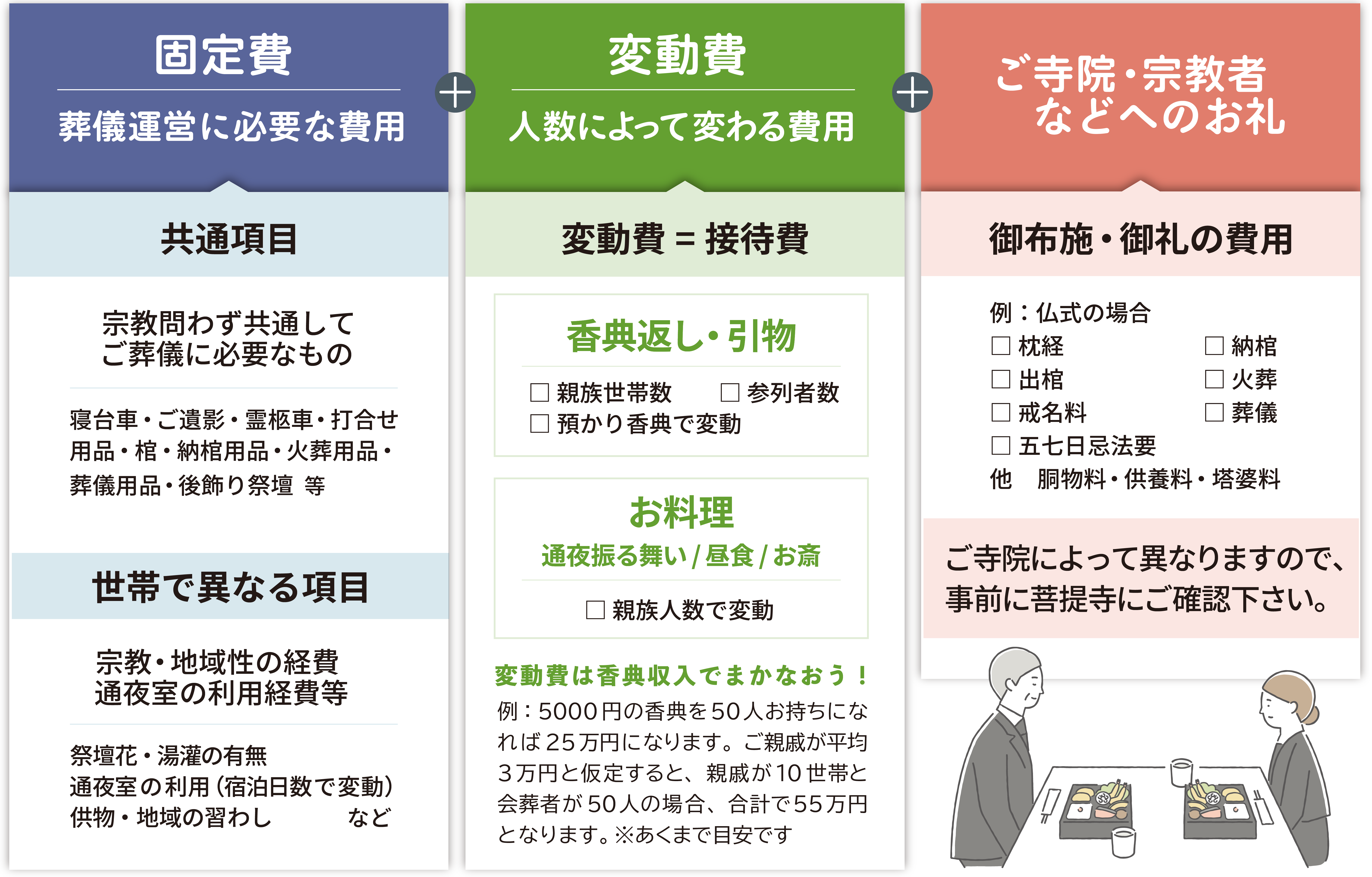 クリックで拡大