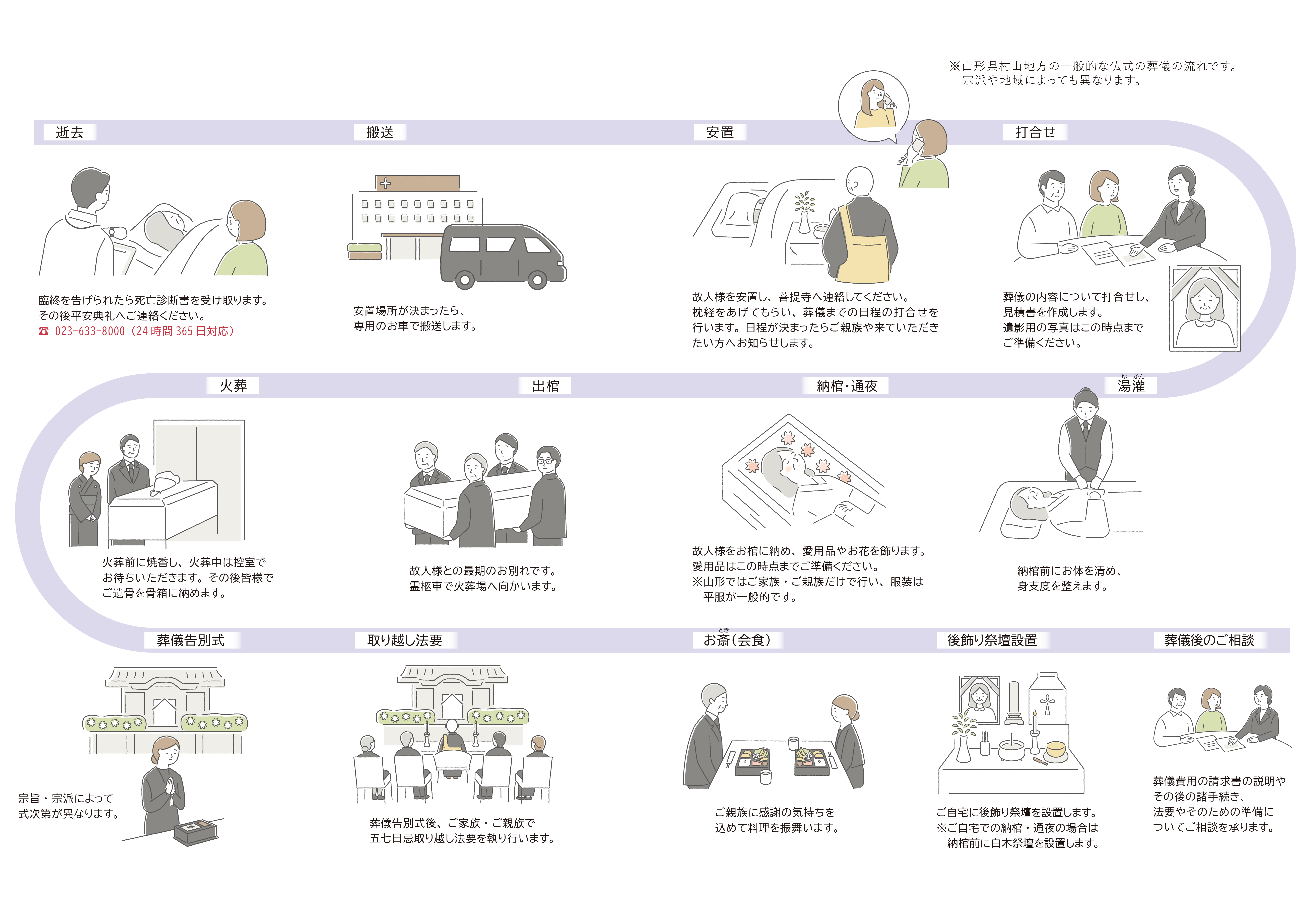 クリックで拡大